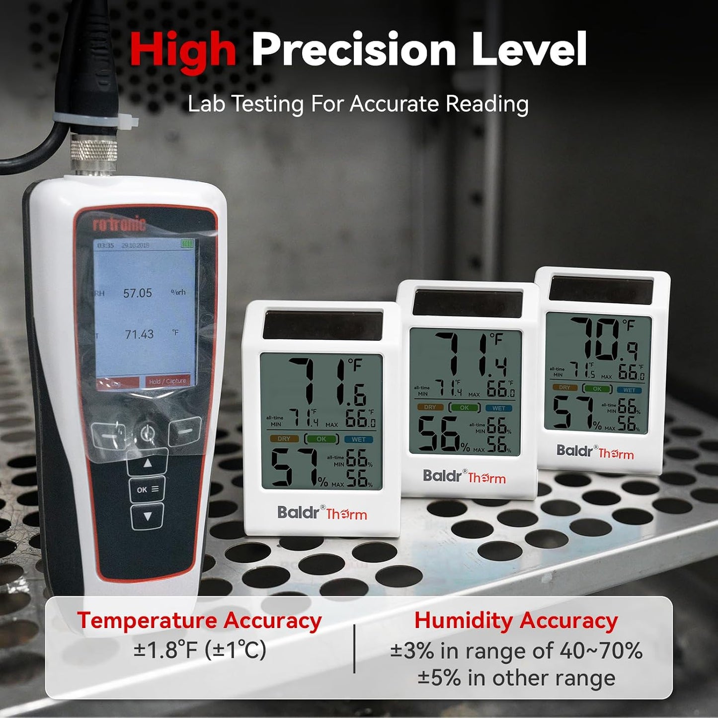 Room Thermometer Indoor, Humidity Meter, 2026 Upgrade Backlit Digital Humidity&Temperature Monitor | Solar Powered | MAX MIN Record | 3.2", for Home, Office, Greenhouse, 1Pack