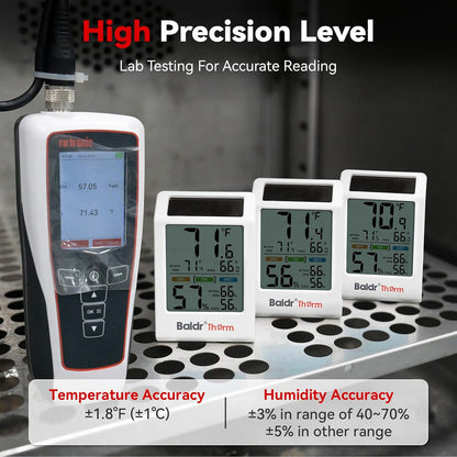 Room Thermometer Indoor, Humidity Meter, 2026 Upgrade Backlit Digital Humidity&Temperature Monitor | Solar Powered | MAX MIN Record | 3.2", for Home, Office, Greenhouse, 1Pack