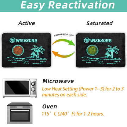 Wisesorb 500g x 2pcs Rechargeable Desiccant Packs, Reusable Car Dehumidifier, Microwave Reactivated Silica Gel Packets Moisture Absorber with Color Indicating for Safe Closet Basement Garage