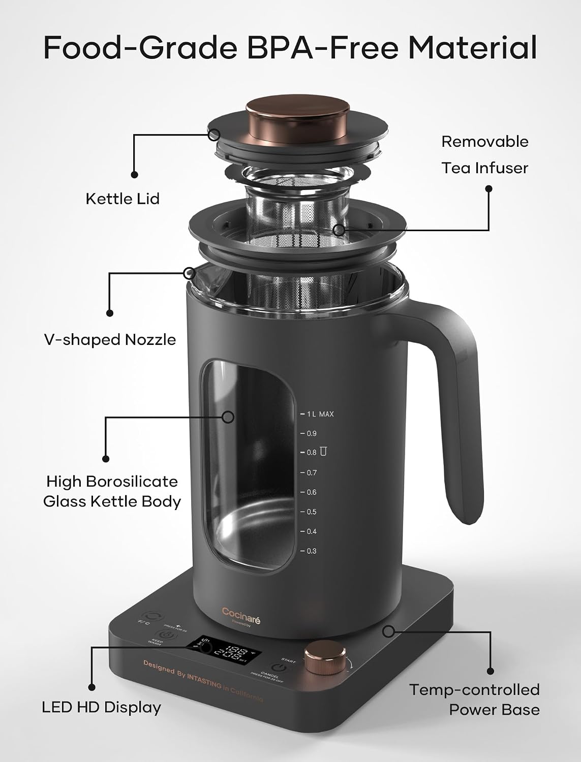 INTASTING Electric Kettle, Electric Tea Kettle with Infuser, 1 Liter | ±1℉ Temperature Control, 1200W Fast Heating, BPA-Free Glass, Easy to Clean, Keep-warm, Auto shut-off, Dark Gray