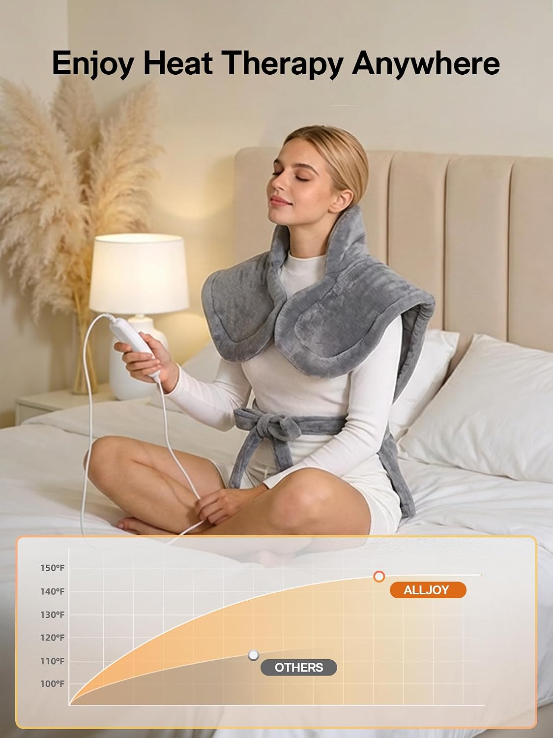 ALLJOY Heating Pad for Neck and Shoulders and Back Pain Relief | 24"x33" Weighted Heating Pad for Back with 10 Heat Levels & 4 Timers, Auto Shut-Off, Birthday Gifts for Men Women, Grey