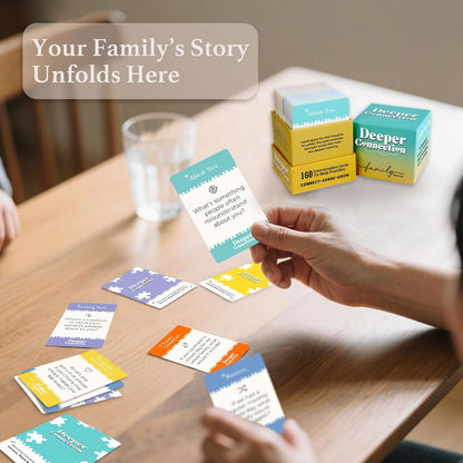 160 Conversation Cards, Family Edition, Meaningful Talk for Family Dinners, Perfect for Families, Adults, Teens, Kids, Game Nights, Gatherings, Prompts for Meaningful Connections