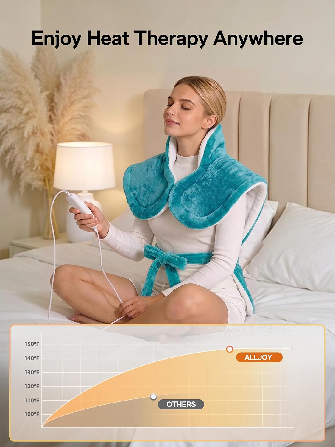 ALLJOY Heating Pad for Neck and Shoulders and Back Pain Relief