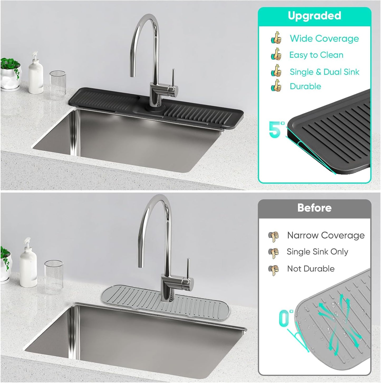 24 Inch Longer Faucet Mat for Kitchen Sink [5° Slope Fast Self-draining]Bathroom Kitchen Sink Splash Guard Silicone Sinks Faucet Mat Splash Guard for Kitchens Sinks Area Tidy Splashs Draining Mats