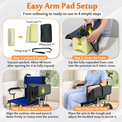 AOSSA Lateral Support for Wheelchair Arm Trough, Armrest Pad Cushion Wheelchair Attachment, Wedge Bolster Positioning Arm Elbow Rest Pillow for Elderly, Stroke Patient
