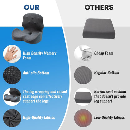 Seat Cushion - Memory Foam Cushion for Office Chair, Lumbar Support Pillow One Piece, for Sciatica & Tailbone Pressure Relief Coccyx Pad for Long Sitting Office Chair, Wheelchair, Home, Office
