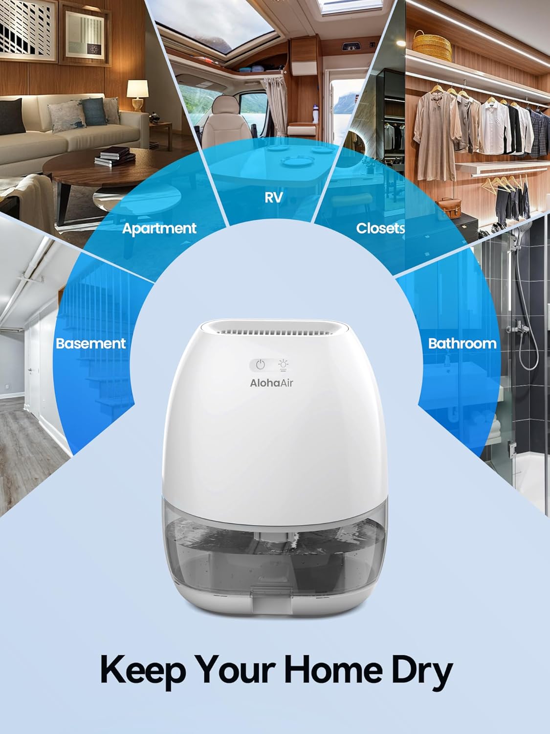 Dehumidifiers for Home, 34 oz Small Dehumidifier for Room, Quiet Dehumidifiers for Bathroom, Bedroom, RV, Closet with Auto Shut Off, 7 Colors Night Light