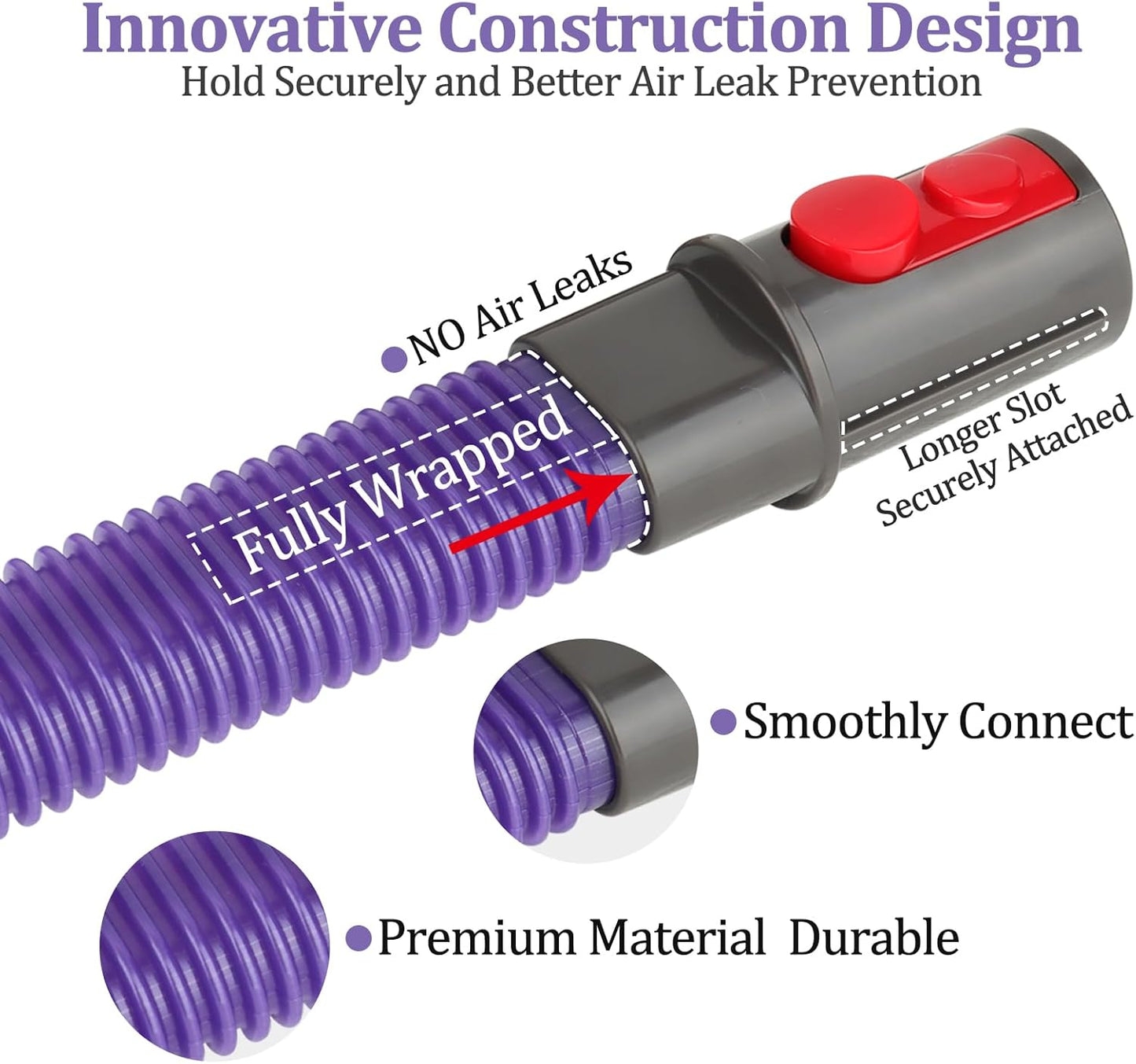 Dryer Vent Lint Vacuum Atttachments and Crevice Tool for Dyson | Gen 5 V15 V15s V12 V11 V10 V9 V8 V7 Detect Outsize Slim Absolute Cyclone Vacuum Dryer Lint Flexible Remove Tool Cleaner Kit