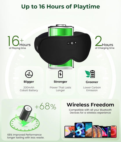MUSICOZY Bluetooth Sleep Mask Headphones, 3D Blackout Bamboo Fiber