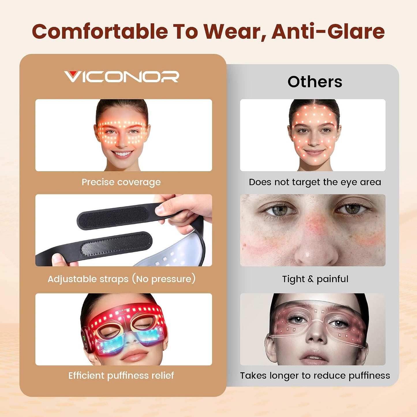 Viconor Red Light Therapy for Eyes, Infrared Red Light Therapy for Eye Bag | 630nm Red Light & 850nm Infrared Red Light Therapy Device for Wrinkles, Red Light Eye Mask with Rechargeable Remote