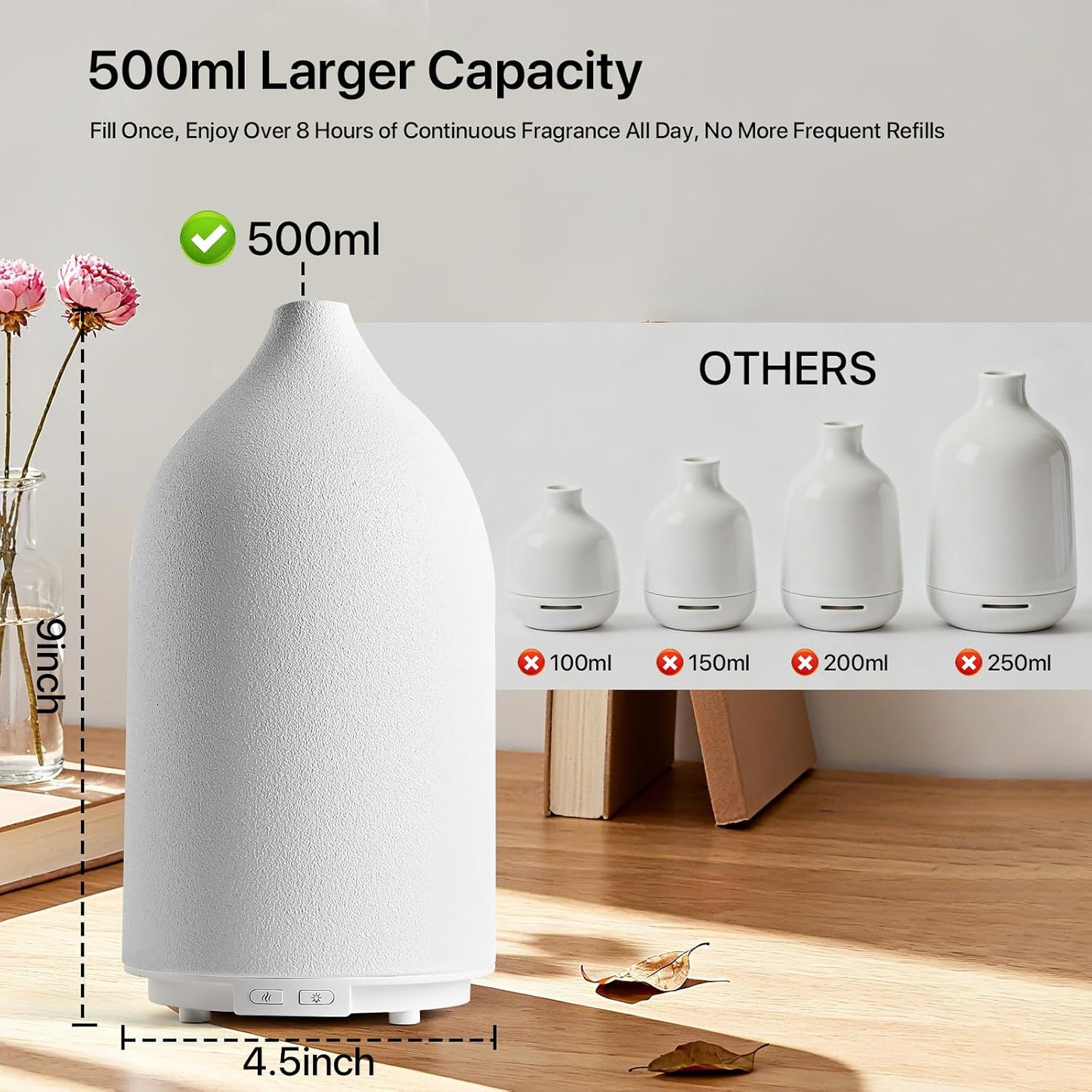 Aroma Diffuser,500ML Ceramic Ultrasonic with 7-Color LED Light，Essential Oil Diffuser for Home ，Quiet Cool Mist Diffuser for Bedroom, Office
