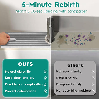 24 Inch Inch Stone Faucet Mat for Kitchen Sink, Dark Grey | Sink Splash Guard, Water Absorbing Stone Tray, Super Absorbent, Diatomite Drain Protector，for Kitchen Bathroom Counter