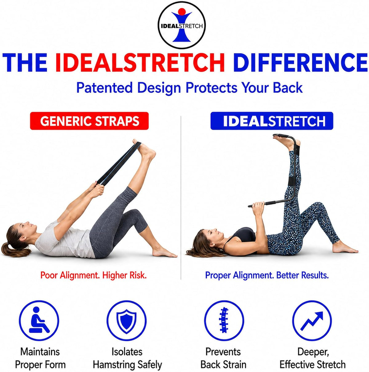 IdealStretch Leg Stretcher Hamstring Stretcher Hip Stretcher Patented