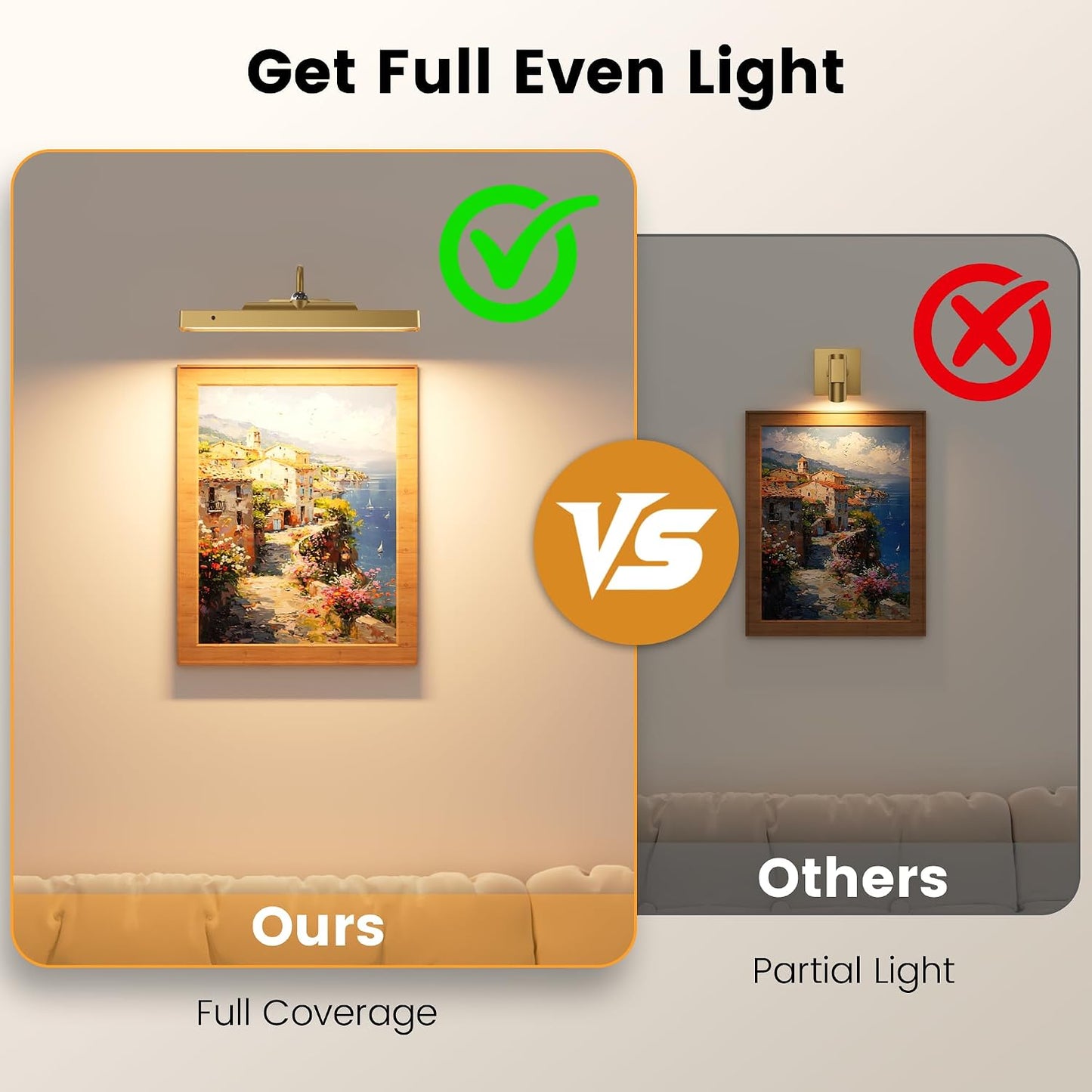 Picture Light for Wall, 12" Rechargeable Wireless Battery Operated Painting Lighting, Dimmable LED with Remote 3CCT for Wall Art Gallery Display (Black)