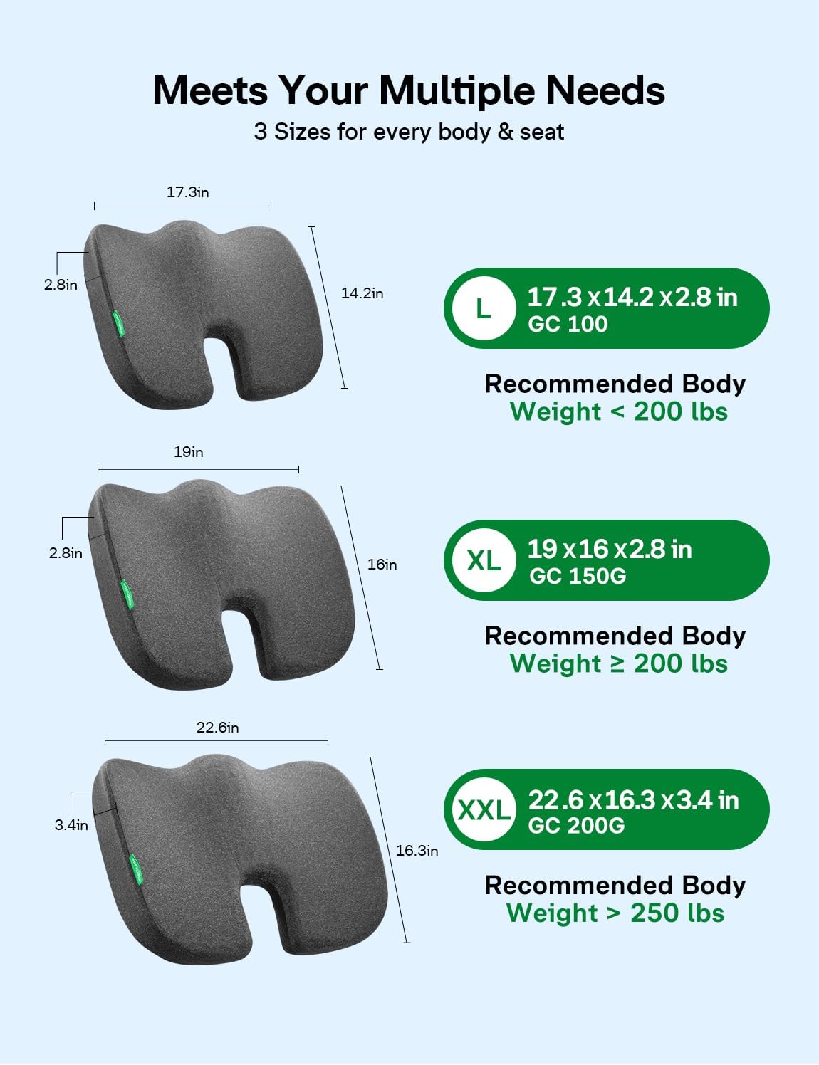 Medisana GC 150G Gel Seat Cushion for Tailbone Support, Grey 19×16×2.8"