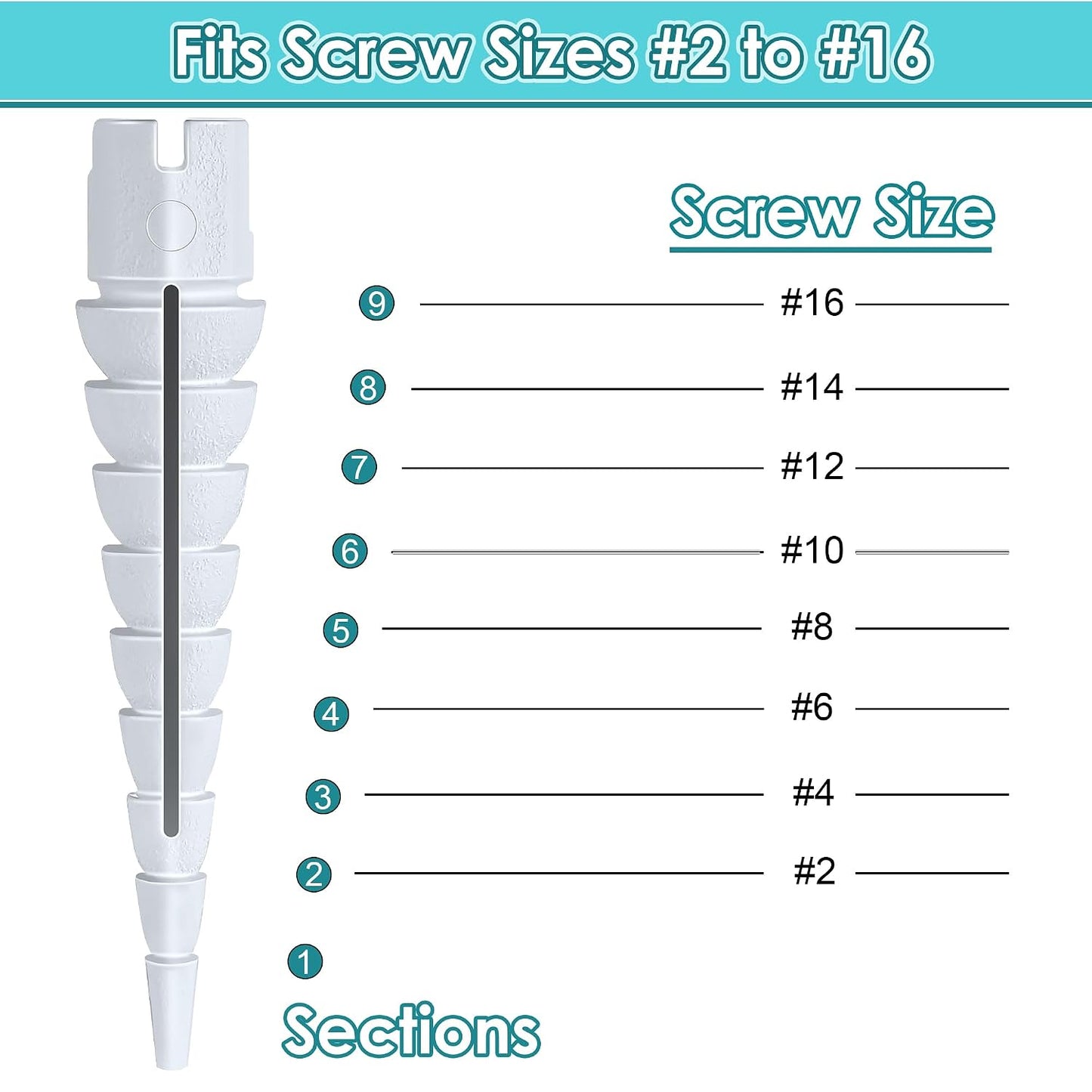 10 Pcs Wood Anchor, Fix Stripped Wood Screw Holes, Red | Fits Screws Sizes #2 to #16, Repairs Stripped Screw Holes, For Door Hinges, Cabinets and Furniture, Easy to Install