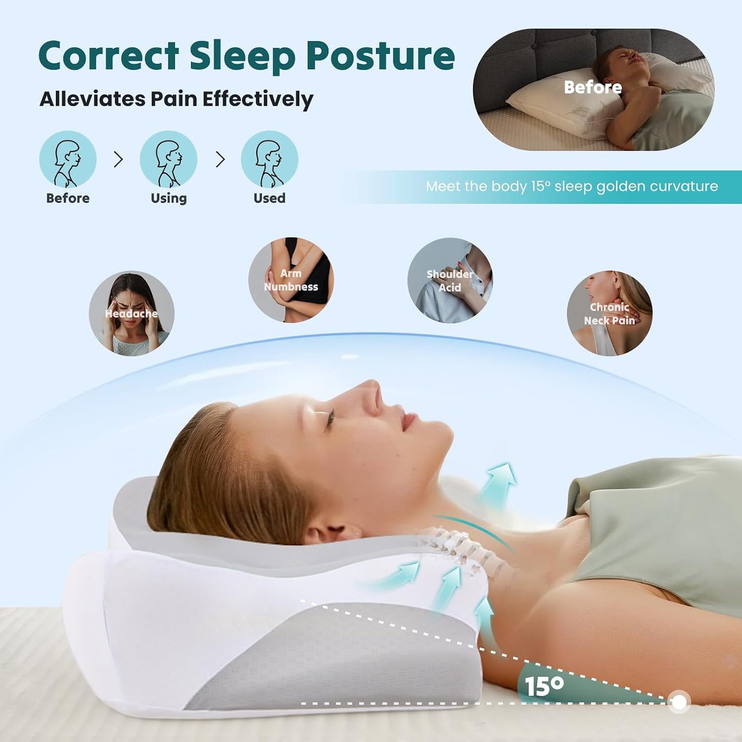 Sweetcrispy Cervical Pillow for Neck Pain, Ergonomic Contour Memory Foam Pillow with Detachable Roll Support, Cooling Breathable Cover for Side Back Stomach Sleepers