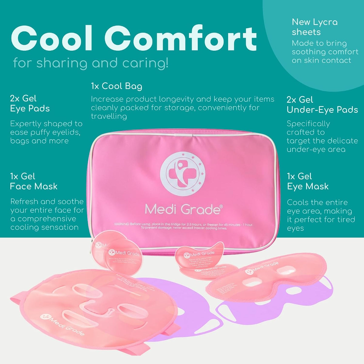 Medi Grade Face Ice Pack and Cooling Eye Mask Set, ChillGel Gel Mask, Green
