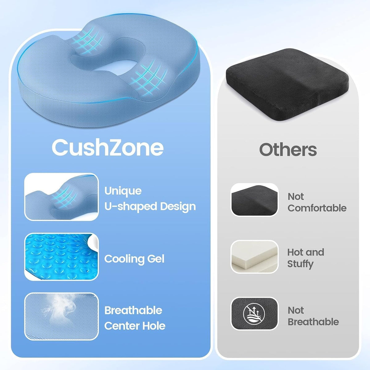 Donut Pillow Seat Cushion, Cooling Gel Memory Foam Chair Cushion, Black