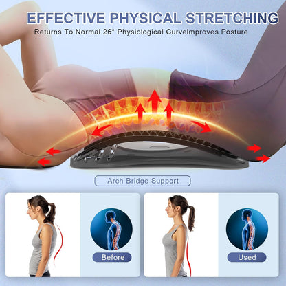 MINOLL Back Stretcher for Lower Back Pain Relief, Multiple Level Adjustable Arch Lumbar Back Cracker Board, Back Cracking Device, Back Massager for Scoliosis, Spine Decompression Support