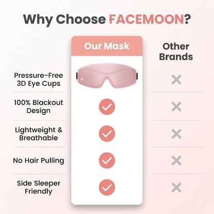 Sleep Mask for Women Men: 100% Blackout 3D Eye Mask for Sleeping, Sleeping Mask for Side Sleepers, Zero Pressure Memory Foam Eyelash Friendly Breathable Eye Cover, Airplane Travel Essentials-Pink