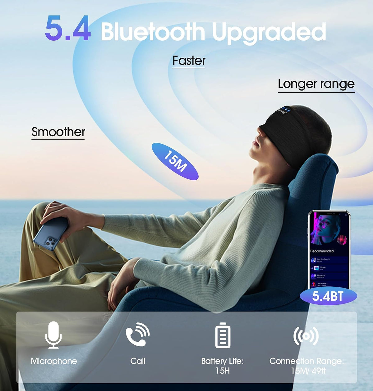 TOPOINT Sleep Headphones Headband Bluetooth 5.4, Sports Headband Earphones Sleeping Bluetooth Wireless with USB C for Women Men Sports Gifts Workout Jogging Yoga Insomnia Air Travel Meditation