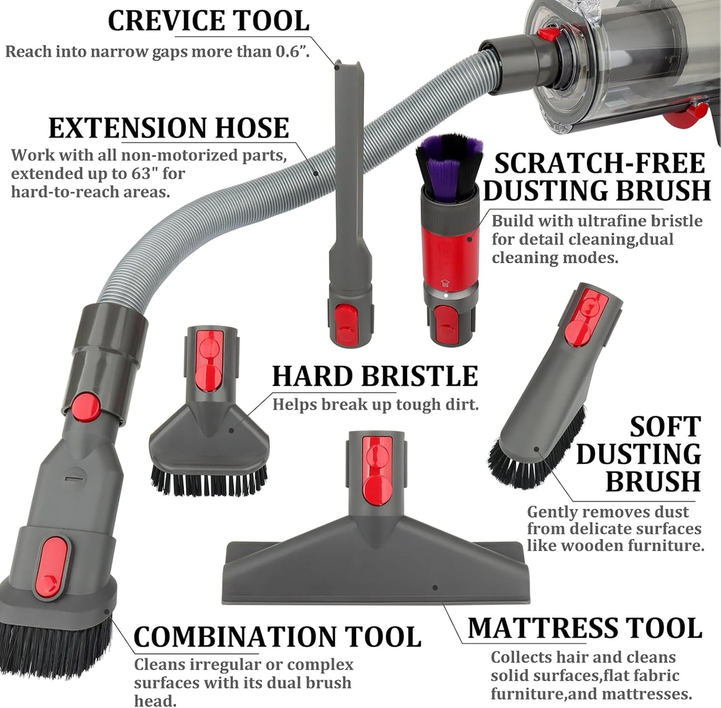 Attachment Kits for Dyson Vacuum Cleaner,Hose,Crevice Tool,Dryer Lint Vac Attachment for Dyson V15 V15s V11 V8 V9 V7 V10 V12 Detect Cyclone Absolute Cordless Handheld Vacuum Cleaner
