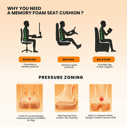 GRAND PITSTOP Seat Cushion Doctors Recommended - Premium Gel & Memory Foam Office Chair Cushion for Car, Airplane- Butt Pillow for Long Sitting Hip & Sciatica Pain Relief - Coccyx,Tailbone (Black)