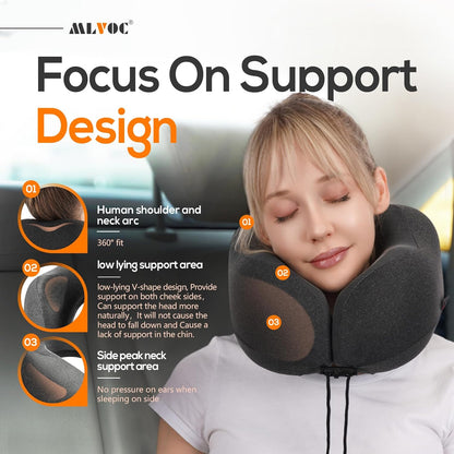 MLVOC Airplane Travel Neck Pillow for Sleeping, 3D-Eye Mask & Earplugs Kit | Curved Neck & Chin Support, Rope Lock Fit, Memory Foam Keeps It’s Shape, 3-in-1 Ki Includes: Eye Mask + Earplugs