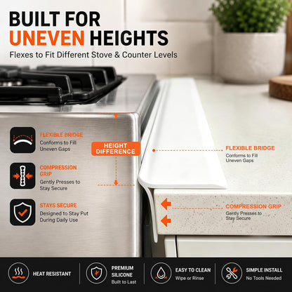 Silicone Stove Counter Gap Cover - 25 Inch Gap Filler 2 Pack Black | Long gap filler seals spills between kitchen appliances Stovetop oven countertop; stove gap cover, gas stove side gap covers