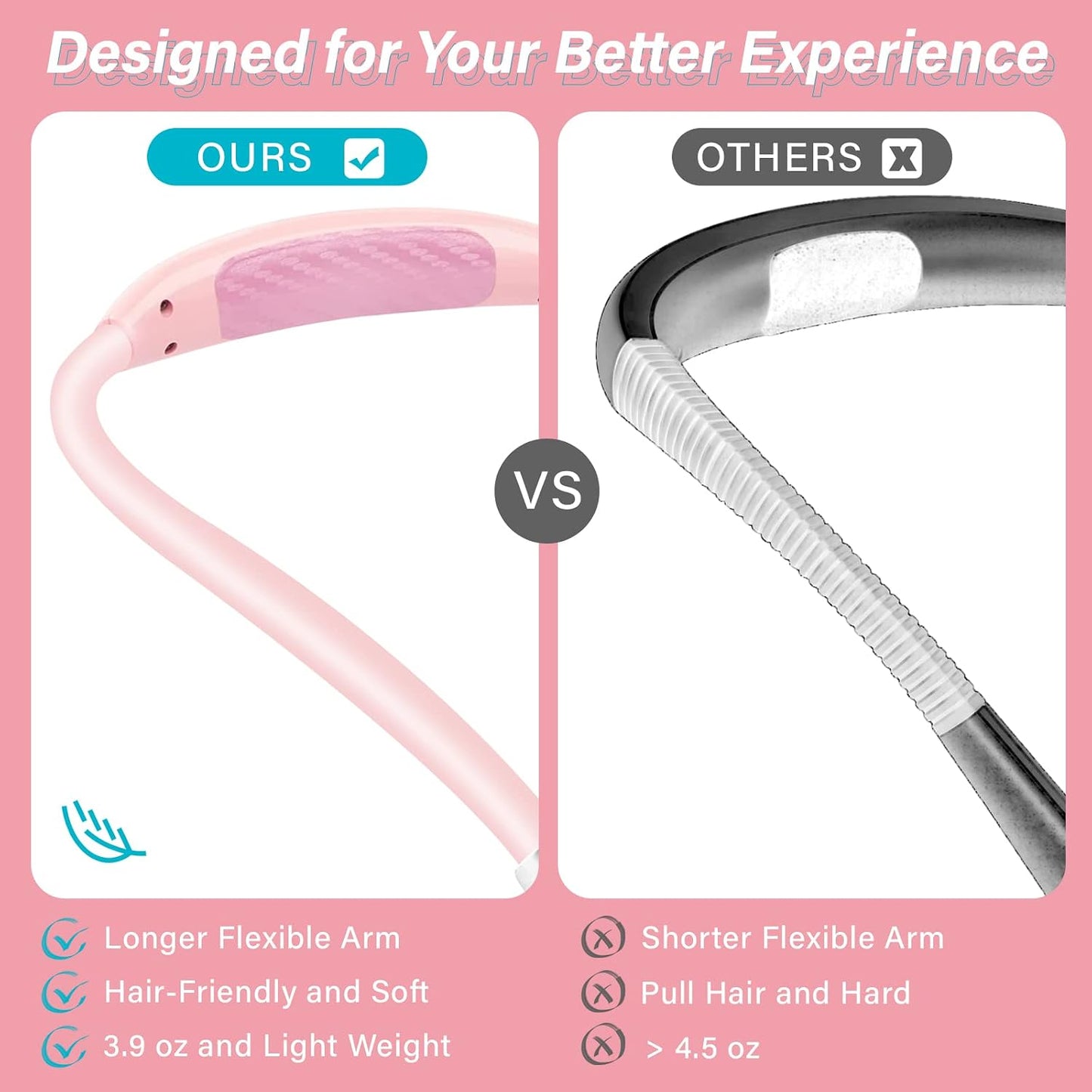 Vekkia Rechargeable LED Neck Book Light for Reading in Bed | 3 Brightness Levels/Flexible Soft Silicone Arms Comfortable Wear/Long Lasting,Great for Readers, Craft & Knitting