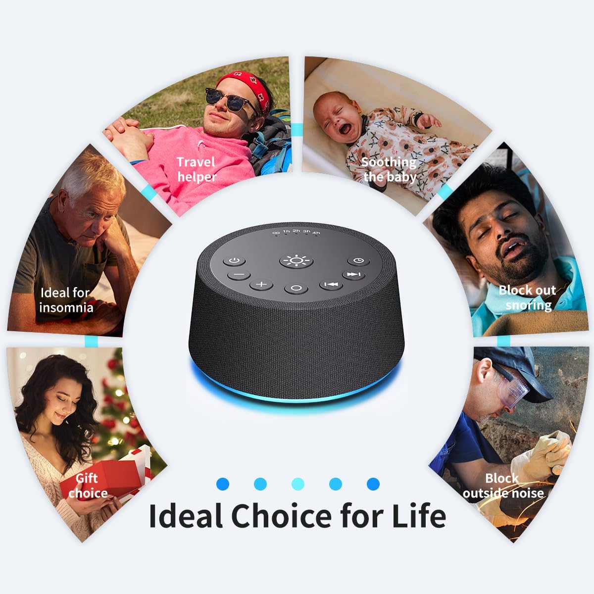 SoundLegend Sleep White Noise Sound Machines 32-Level Volume 30 Sounds 12 Colors Light 5 Timers Adjustable Light Brightness Compact for Everyone Travel Gift Memory Function