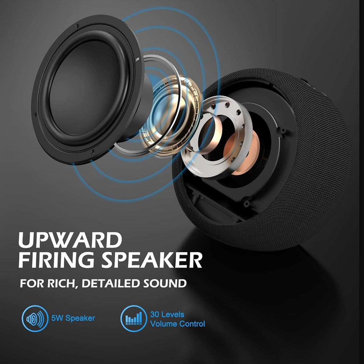 Buffbee Pro 2nd Gen| Sound Machine, Alarm Clock with Bluetooth Speaker
