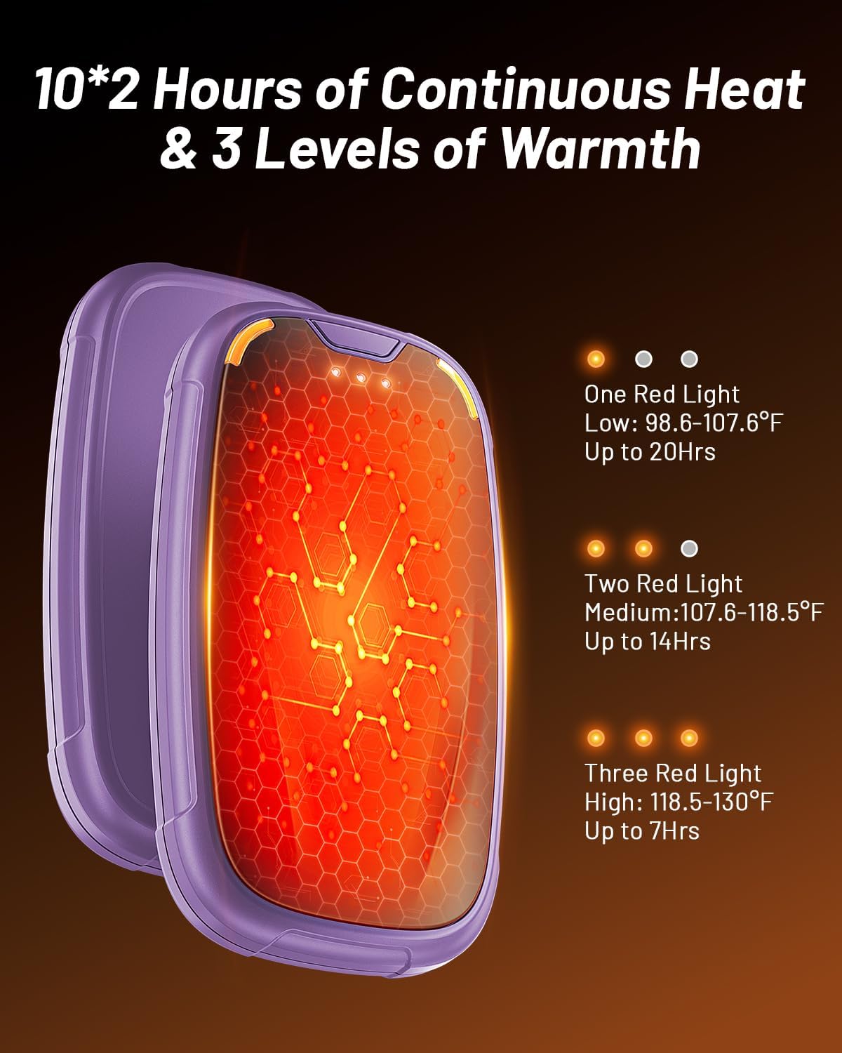 Hand Warmers Rechargeable 2 Pack, 3-Settings Rechargeable Hand Warmer, AI Smart Heating, Pocket Portable Electric Hands Warmer, Magnetic Handwarmers, A Winter for Kids and Loved Ones