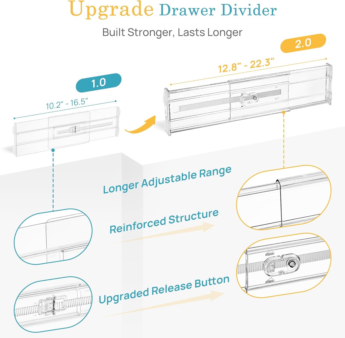 Vtopmart 2.36" Drawer Dividers with Expandable Inserts, 12.8"-22.3", 8 Pack | Adjustable Kitchen Drawer Organizer, Clear Organizer Separator for Flatware, Utensil, Cutlery, 8 Dividers with 14 Inserts
