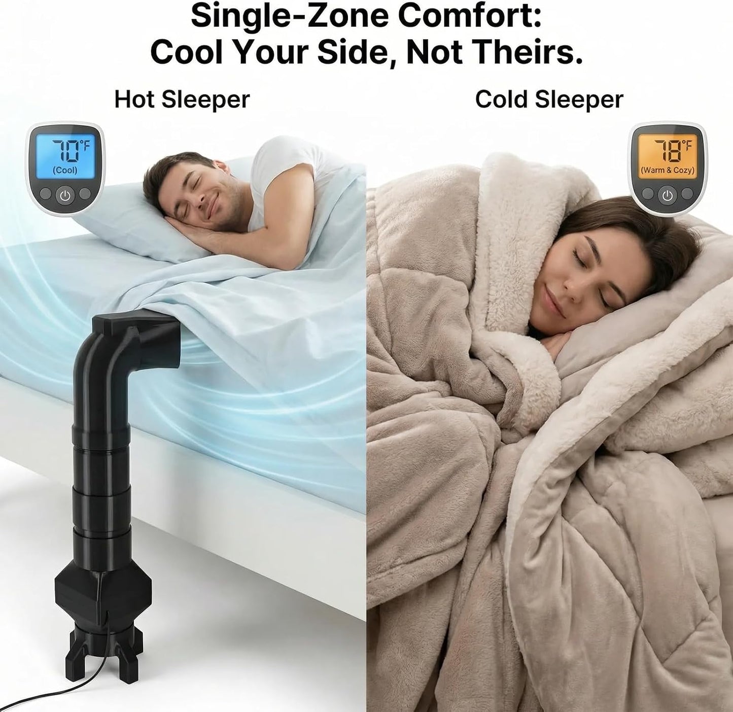 Bed Cooling System (Supports Beds Up to 25.2" Tall), Quiet Bed Fan Under Sheets for Cooling and Sleep, Bedside Fan for Hot Sleepers & Night Sweats Relief