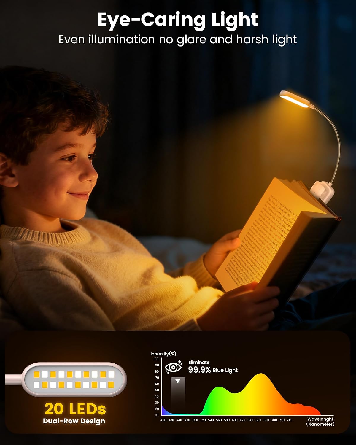 Glocusent 13 LED Book Lights for Reading at Night, Gifts for Book Lovers