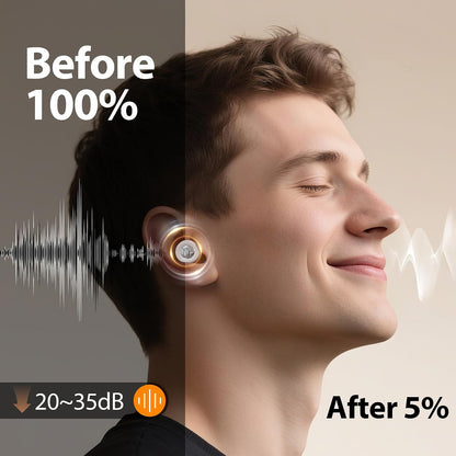 Reusable Sleep Noise-Canceling Earplugs, High-Fidelity Hearing Protection Earplugs, Ideal for Concerts, Travel, Library, Sleep, and Deep Focus Work | 20-35dB Noise Reduction(White)