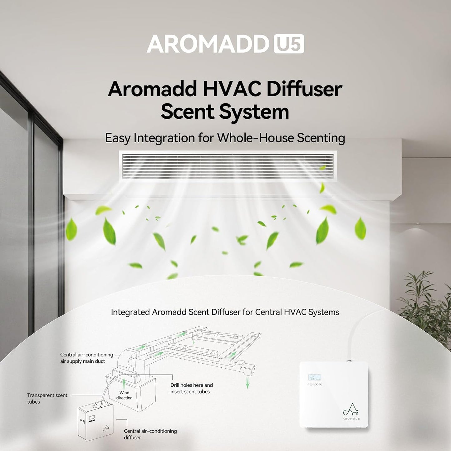 2025 Upgraded 3500 Sq.Ft Smart Scent Diffuser - HVAC System, Whole House Aroma & Hotel Collection Diffuser, Waterless Essential Oil Diffuser for Home Large Room, Cold Air Tech, 600mL (Black)