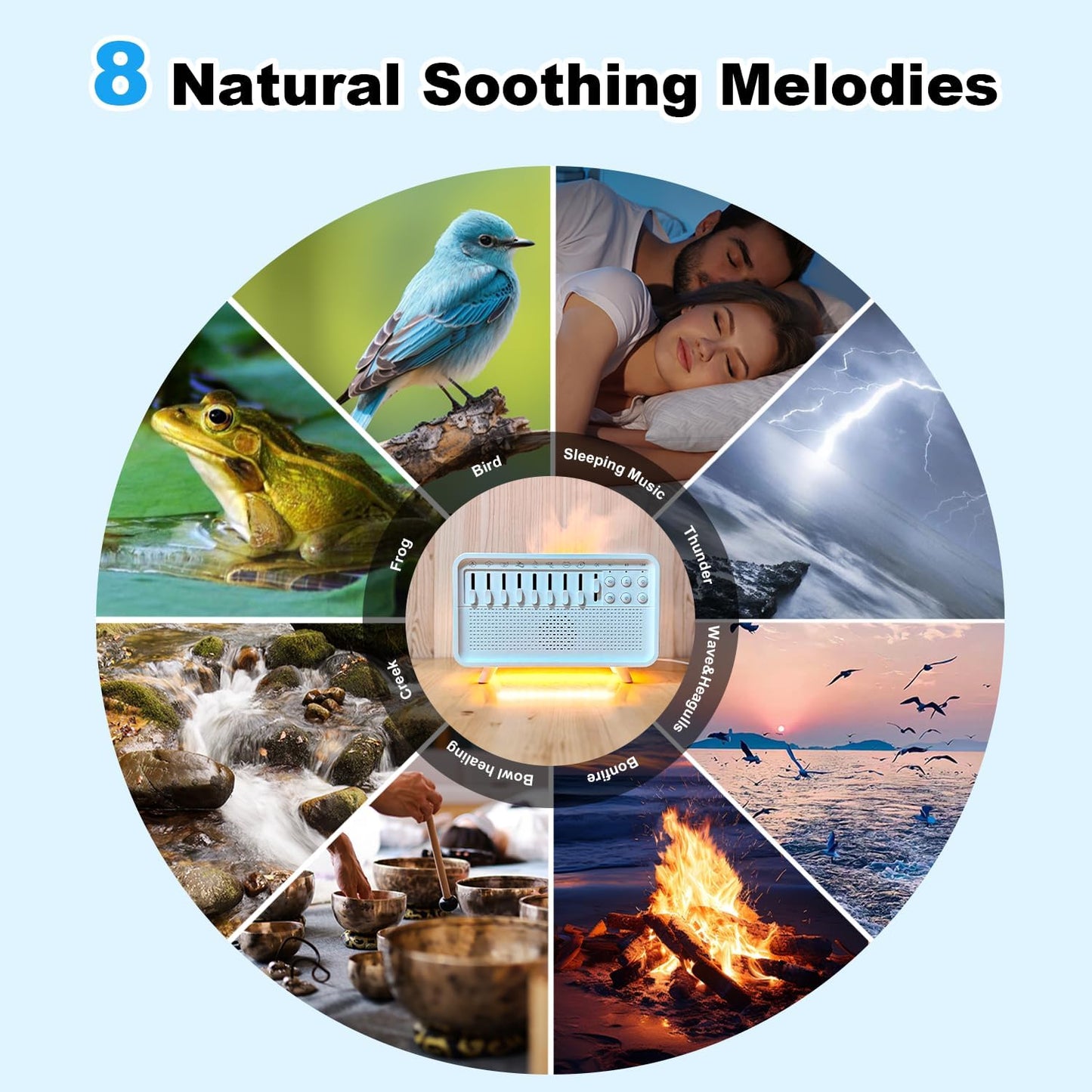 White Noise Night Light Humidifier, 3-in-1 White Noise Sound Machine Humidifier with 8 Ambient Sounds, Diffuser Sound Box Powered by USB, Sleep Sound Machine for Home Office, Timer | 8 ambient sounds, 3 brightness levels, 30/60/120 minute timer, USB