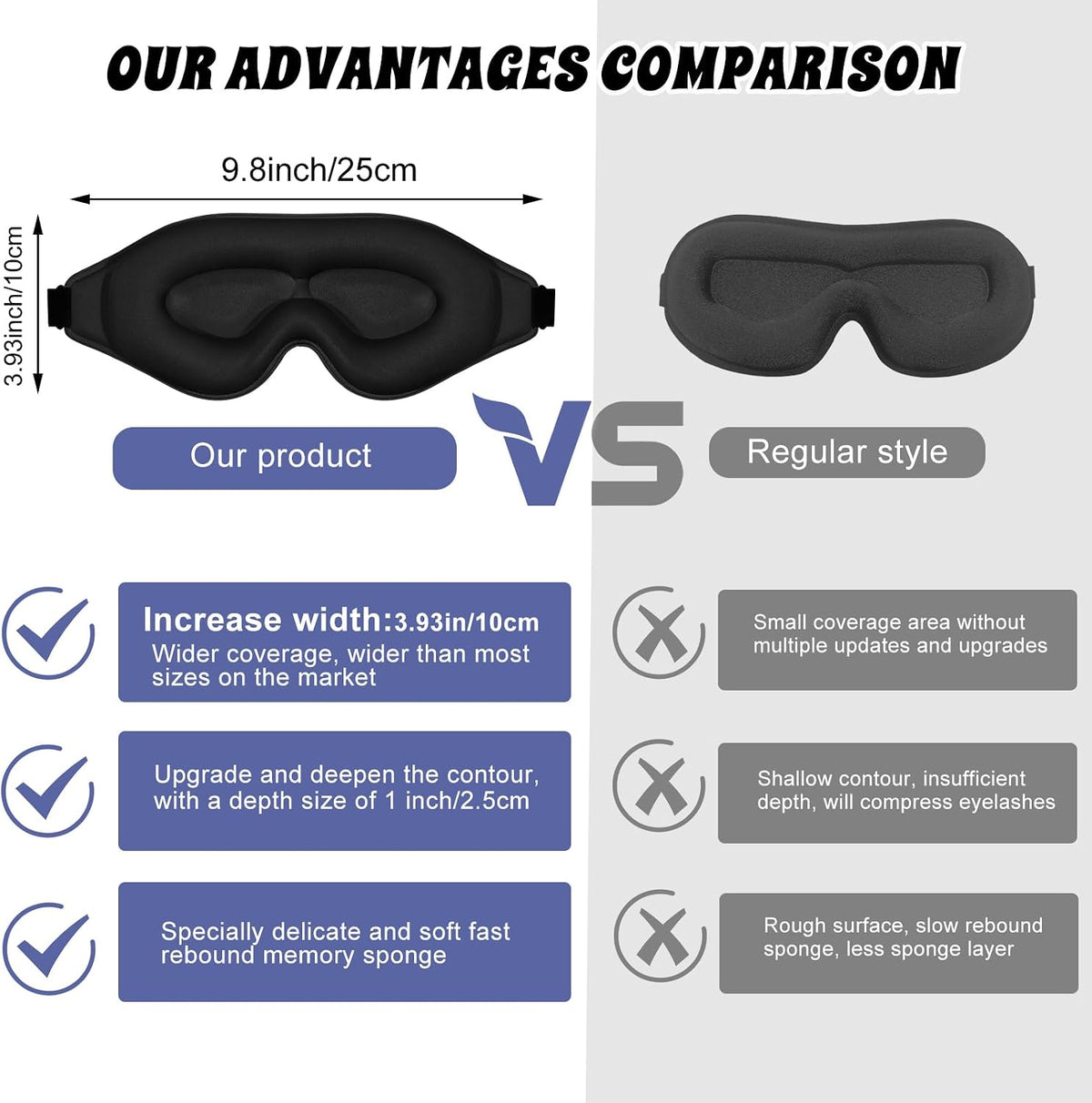 3D Advanced Eye Mask for Sleeping, Ultra Delicate Soft Skin Friendly Eye mask,100% Blackout Sleep Eye Mask for Sleep, Eyelash Extension Sleep mask, Sleeping Eye Masks for Men and Women