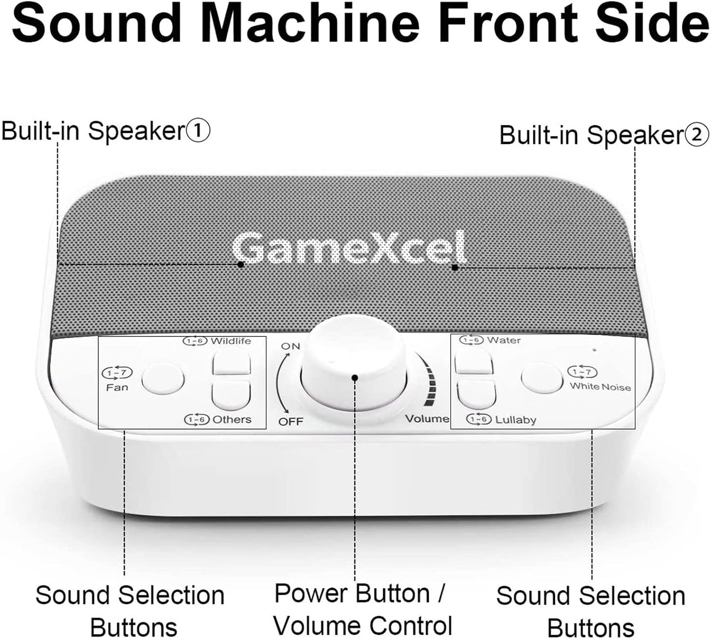 White Noise Machine for Baby & Adults – 38 Non-Looping Sounds, Dual Speakers + Headphone Jack, 15/30/60/90 Min Timer & Memory – USB Powered Sleep Sound Machine for Nursery & Office, Black