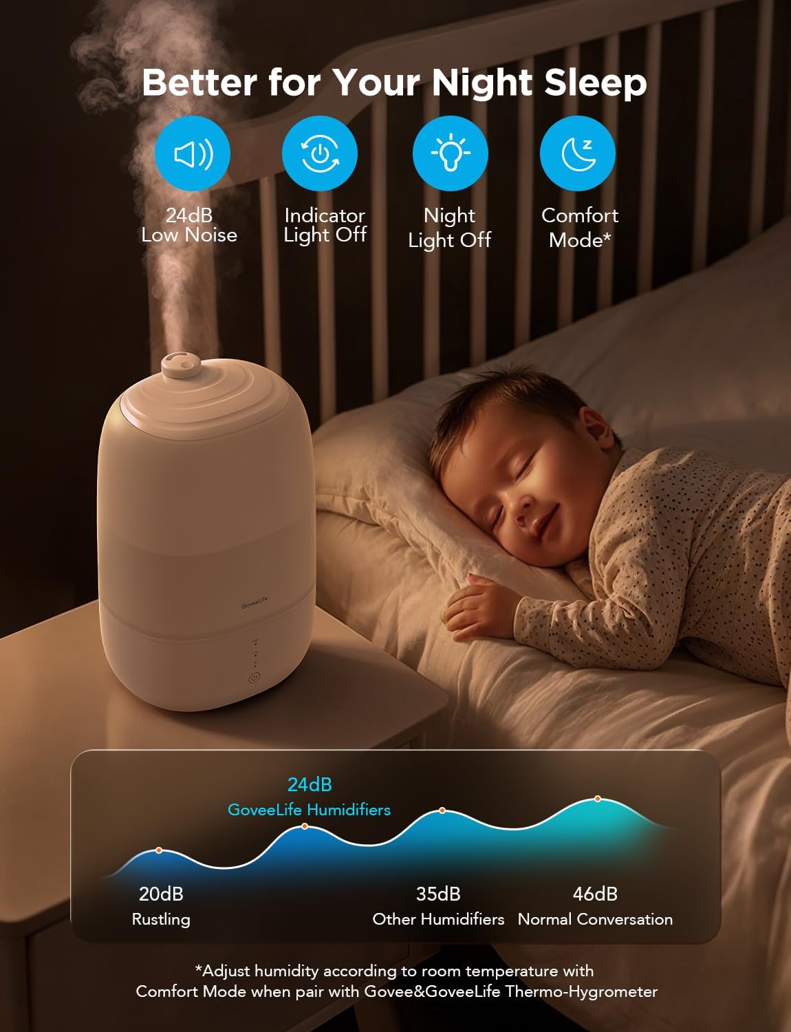 GoveeLife Smart Humidifiers for Bedroom, 3L Top Fill Cool Mist Humidifier