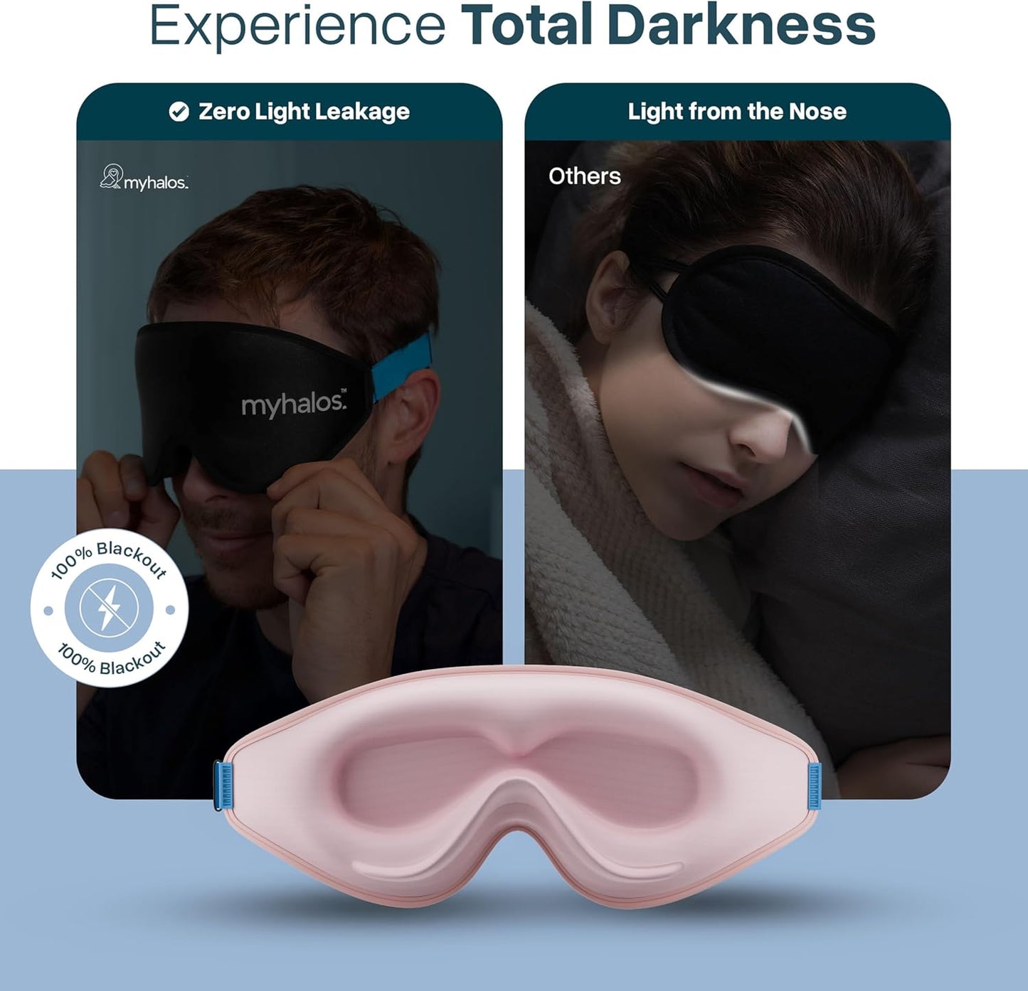 MyHalos® Sleep Mask – 3D Blackout Eye Mask for Women & Men, Side Sleepers, Zero Pressure Memory Foam Eyelash Friendly, Breathable,Award-Winning Sleep Aid for Travel (Black, 1 Count (Pack of 2))