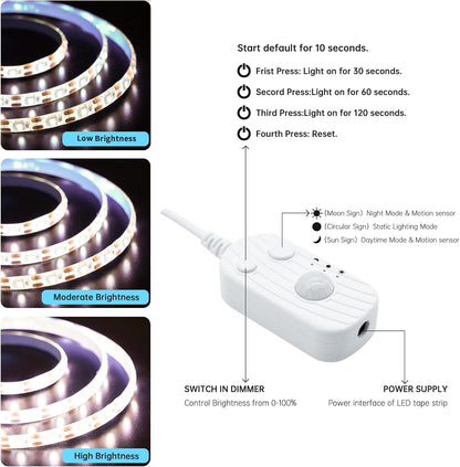 LED Light Strip Motion Sensor, USB Powered, Waterproof Rope Lights 6000K, Day and Night Modes Dimming, Indoor/Outdoor Use, Adhesive Tape 16.4ft
