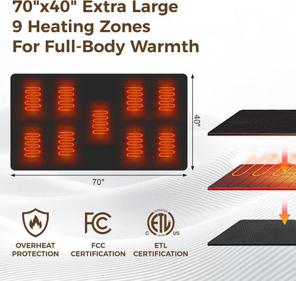 Cordless Portable Heated Blanket Battery Operated, 20000mAh Battery Rechargeable Heated Blanket with 3 Heating Levels, 70"x40" USB Wearable Electric Blankets for Camping, Home, Office, Car.