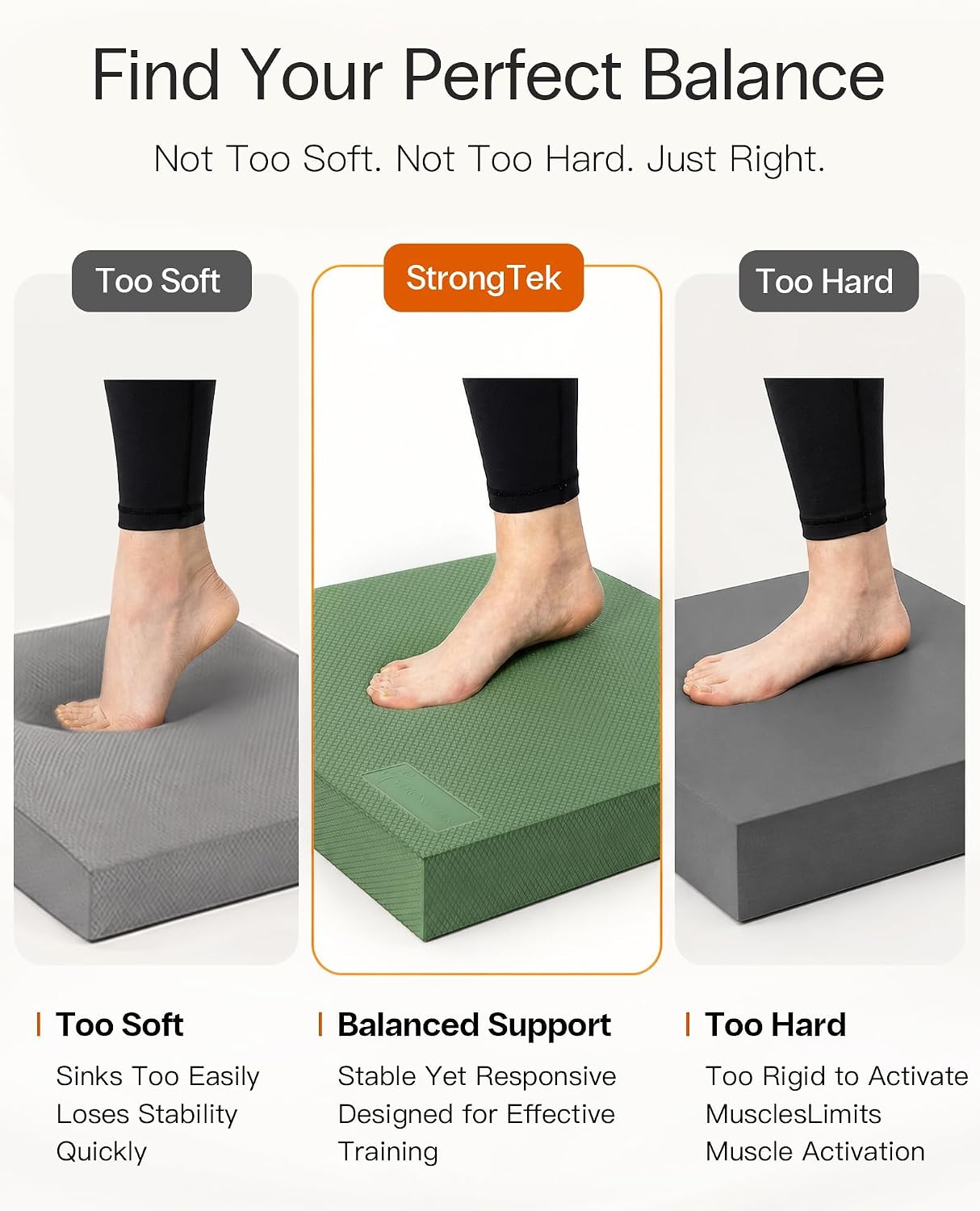 StrongTek Foam Balance Pad, High-Density TPE, 15.8 x 13 x 2 in, Non-Slip | Water-Resistant, Supportive Cushioning, Kneeling Support, Core Strength and Stability Training, Physical Therapy and Yoga