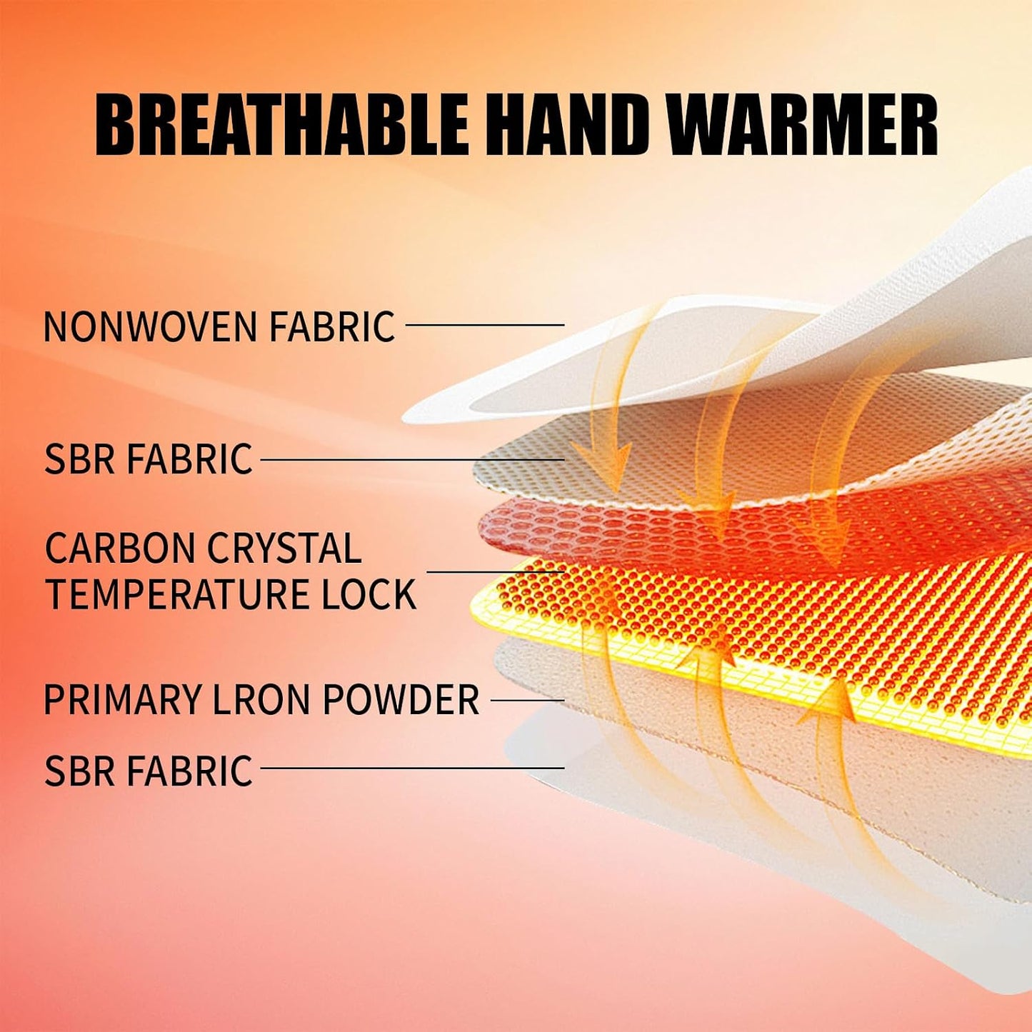 Hand Warmers Disposable - Up to 15 Hours of Heat - 10/50/100/200 Pack Super Long Lasting Air Activated Warmers, All Natural, Portable for Body, Hands & Toes - Odorless Hot Warmer Heater for Outdoor