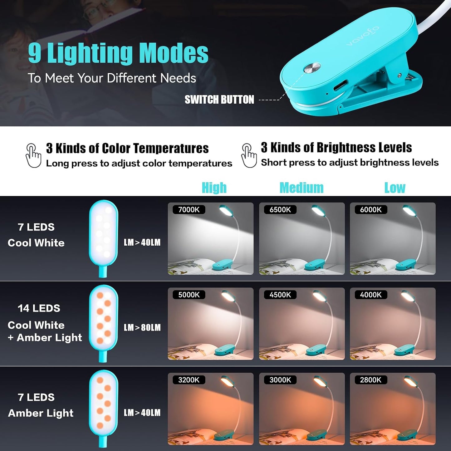 VAVOFO Rechargeable Book Light, 14 LEDs Eye Care Clip On Amber Reading Light for Bookworms Reading in Bed with 9 Colors 9 Brightness (Blue)