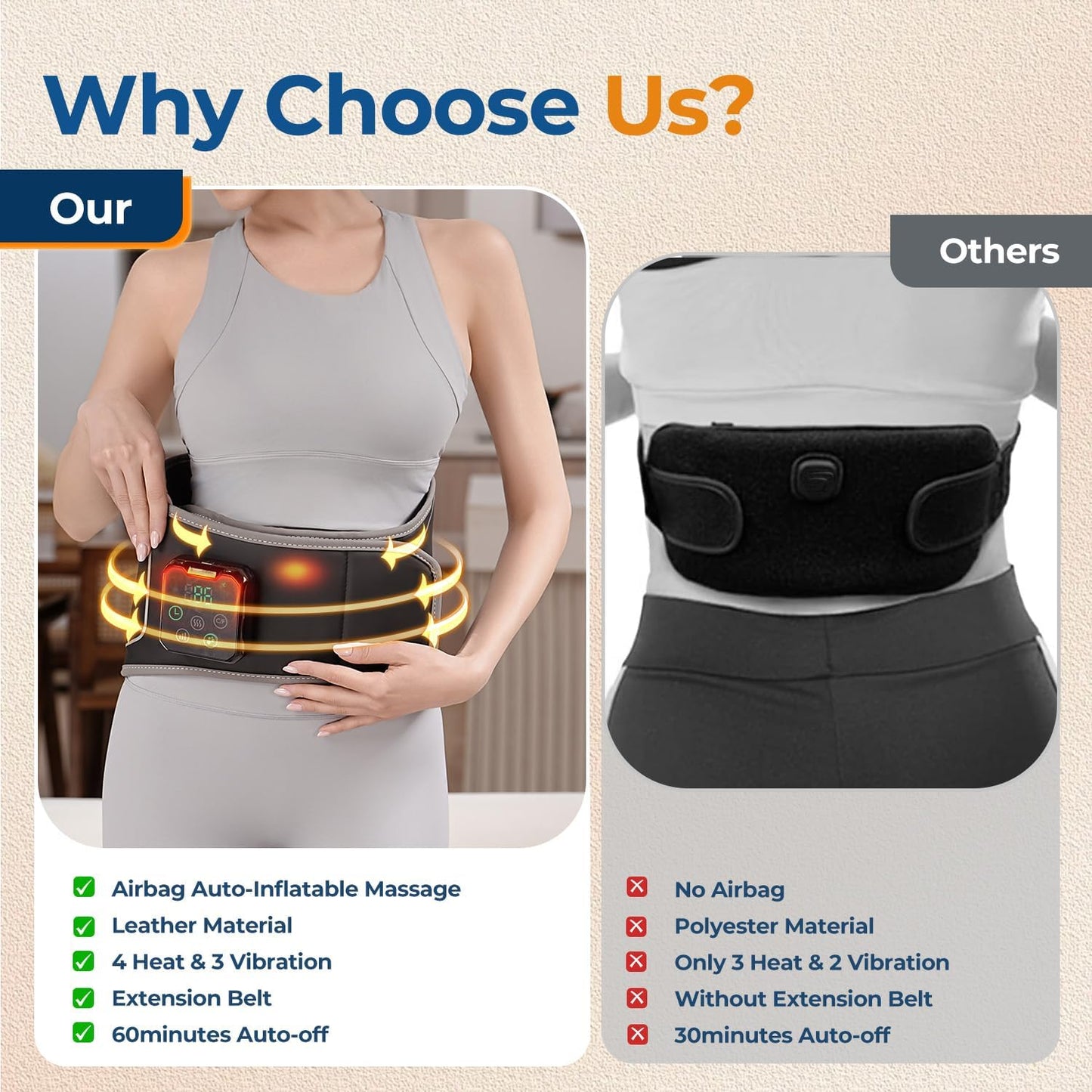 Heating Pad for Back, Cordless Lower Back Massager with Heat, Electric Heating Pad Wrap for Period Cramps Lower Back Neck Shoulders, 3 Heating Levels & 3 Massage Modes, Birthday Gifts for Women Men